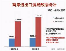 单台香港服务器200多个ip价格也就1000
