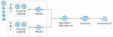 成功抓获网站运营团队犯罪嫌疑人1