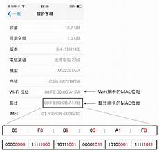 具体的优化方法请看下文介绍