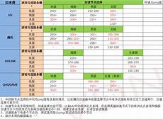 【大增】AI芯片需求强劲 台积电2024年Q4利润将大增58%