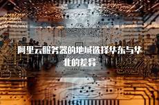 台湾管服务器叫什么内地的跟台湾的伺服器我都有玩