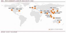NVIDIA 最新超级 AI服务器DGX GB200 将于今年下半年