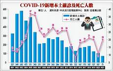 台湾物理机服务器云主机,确保不会出现资源紧张情况
