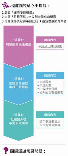 暗黑3 台湾服务器 ip?中国台湾市场中国暗黑3 台湾服务器