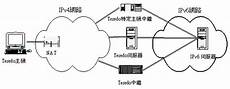 台湾teredo服务器