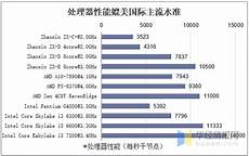 战地5台湾服务器吕哲 摄 记者据报道